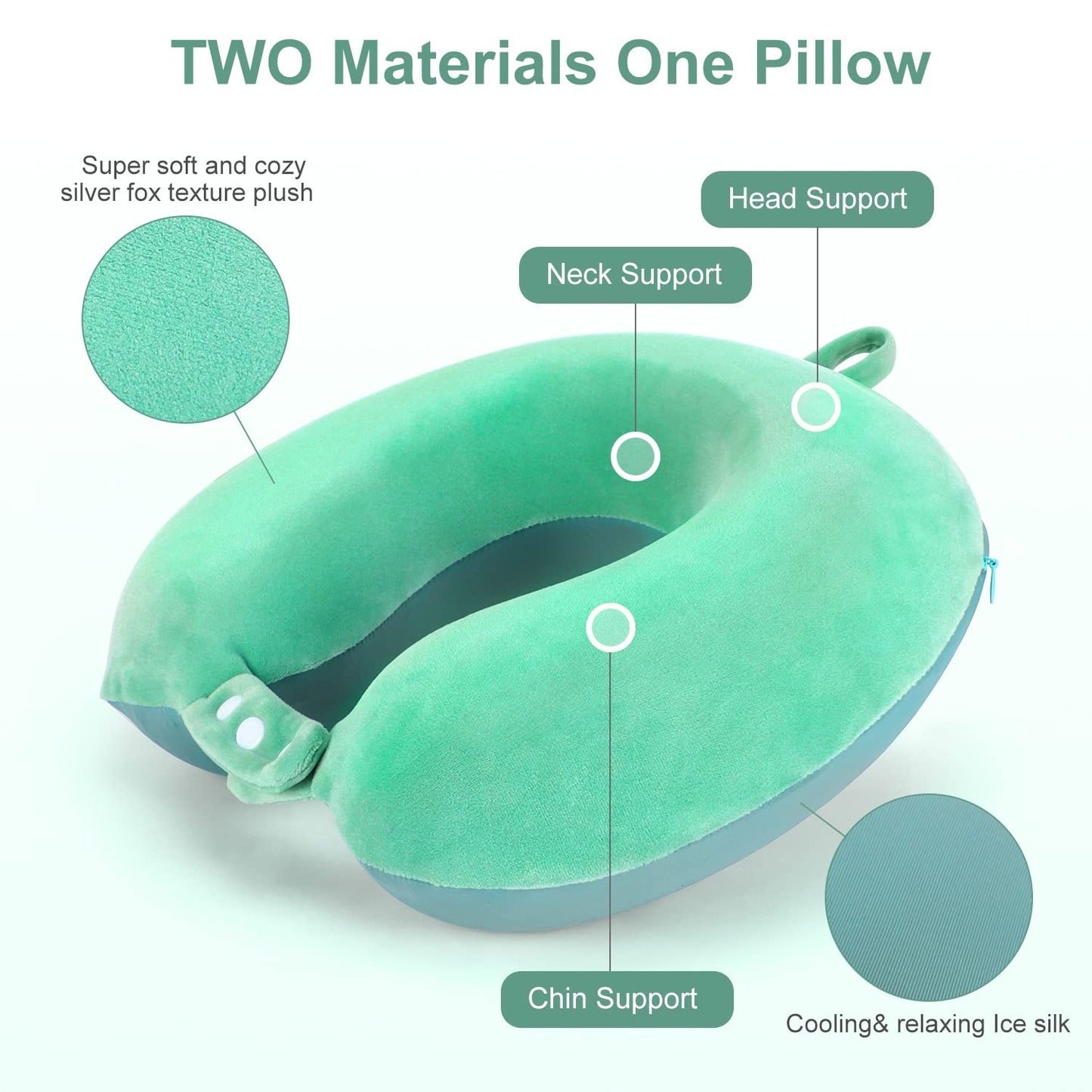 Memory Foam Airplane Pillow