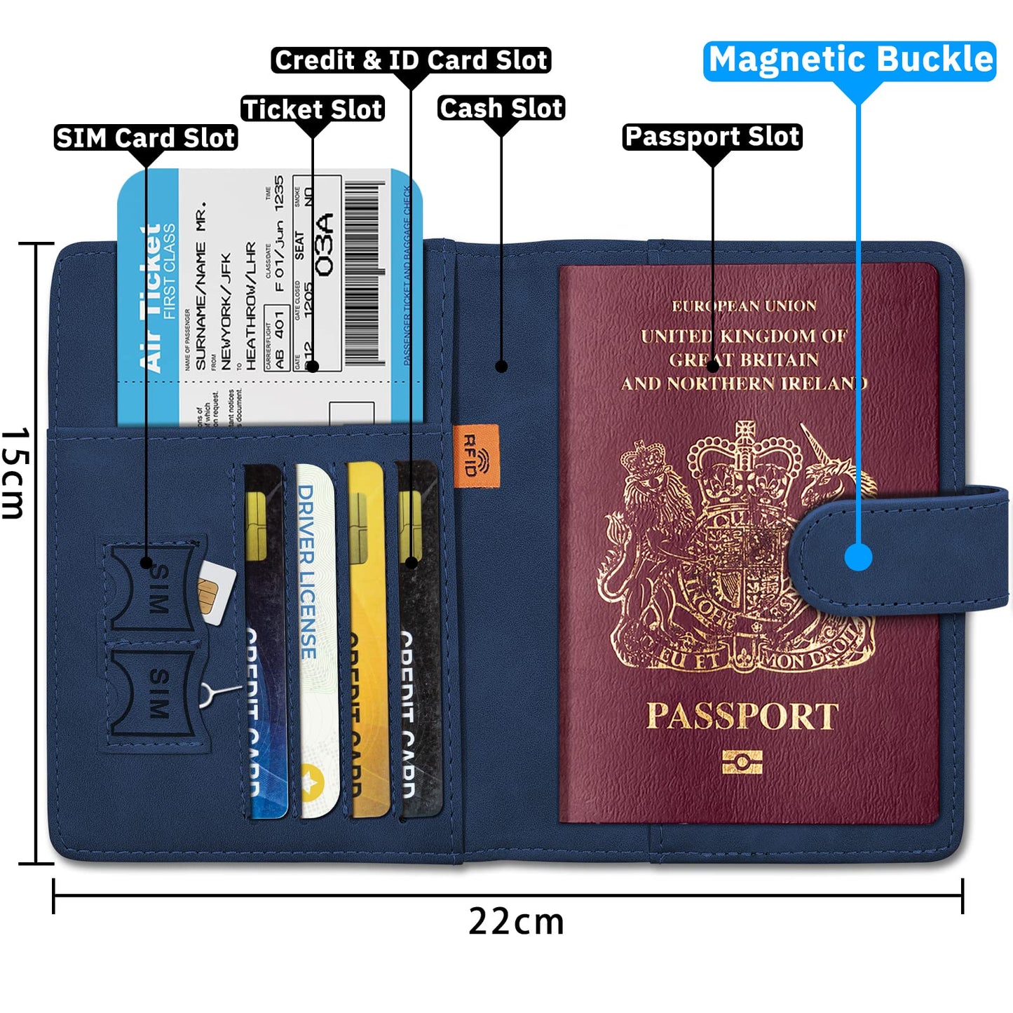 Travel Wallet with Blocking